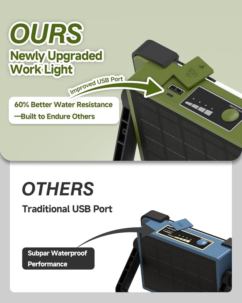 DANCINGBOAR 120W Solar Rechargeable Work Light, Portable Flood Light with Stand, 144 LED 10000LM Led Work Light with 4 Modes, IP66 Waterproof Outdoor Working Light for Emergency Repair Mechanic Camping - Image 2